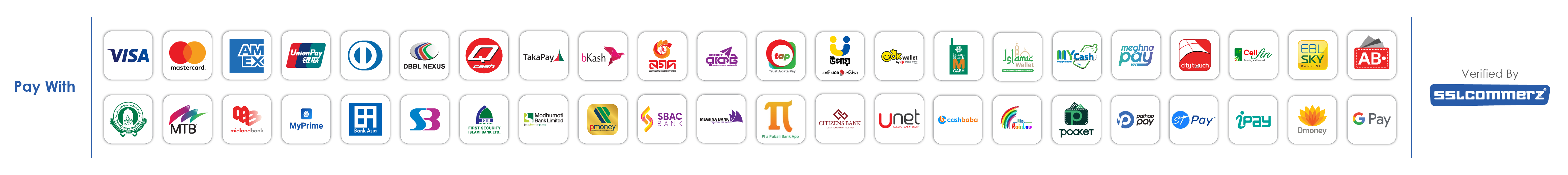 Payment Partners