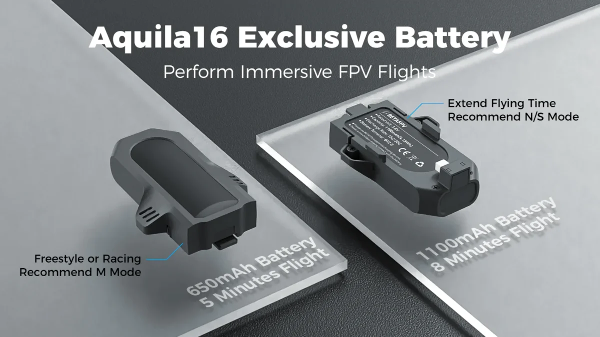 Beta FPV Aquila16 FPV Drone - Image 10