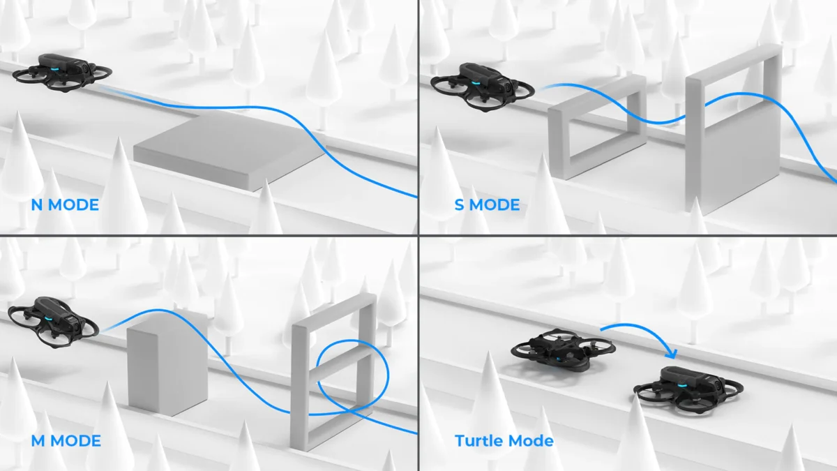 Beta FPV Aquila16 FPV Drone - Image 9